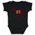 Cleveland Kids Baby Onesie | 500 LEVEL