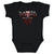 Portland Timbers Kids Baby Onesie | 500 LEVEL