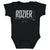 Terry Rozier Kids Baby Onesie | 500 LEVEL