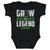 Austin FC Kids Baby Onesie | 500 LEVEL