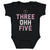 Inter Miami CF Kids Baby Onesie | 500 LEVEL