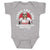 Alex Ovechkin Kids Baby Onesie | 500 LEVEL