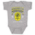 Nashville SC Kids Baby Onesie | 500 LEVEL