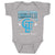 Charlotte FC Kids Baby Onesie | 500 LEVEL