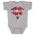 D.C. United Kids Baby Onesie | 500 LEVEL