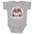 Alex Ovechkin Kids Baby Onesie | 500 LEVEL