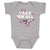 FC Dallas Kids Baby Onesie | 500 LEVEL