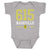 Nashville SC Kids Baby Onesie | 500 LEVEL