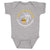 Christian Koloko Kids Baby Onesie | 500 LEVEL