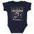 Eetu Luostarinen Kids Baby Onesie | 500 LEVEL