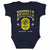 Nashville SC Kids Baby Onesie | 500 LEVEL