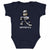 Winnipeg Kids Baby Onesie | 500 LEVEL