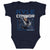 Kyle Connor Kids Baby Onesie | 500 LEVEL