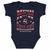 New England Revolution Kids Baby Onesie | 500 LEVEL