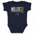 Leonard Miller Kids Baby Onesie | 500 LEVEL