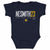 Aaron Nesmith Kids Baby Onesie | 500 LEVEL