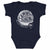 Arike Ogunbowale Kids Baby Onesie | 500 LEVEL