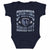 Sporting Kansas City Kids Baby Onesie | 500 LEVEL