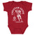 Christian Okoye Kids Baby Onesie | 500 LEVEL