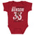 Trey Benson Kids Baby Onesie | 500 LEVEL