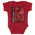 Zion Williamson Kids Baby Onesie | 500 LEVEL