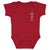 Christian McCaffrey Kids Baby Onesie | 500 LEVEL