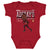 Bam Adebayo Kids Baby Onesie | 500 LEVEL