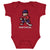 Montreal Kids Baby Onesie | 500 LEVEL