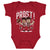 Patrick Mahomes Kids Baby Onesie | 500 LEVEL