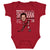 Brendan Shanahan Kids Baby Onesie | 500 LEVEL