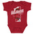 Zion Williamson Kids Baby Onesie | 500 LEVEL