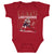 Eetu Luostarinen Kids Baby Onesie | 500 LEVEL