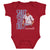 Tyler Phillips Kids Baby Onesie | 500 LEVEL