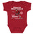 Connor Bedard Kids Baby Onesie | 500 LEVEL