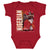 Christian Okoye Kids Baby Onesie | 500 LEVEL