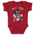 Elly De La Cruz Kids Baby Onesie | 500 LEVEL