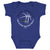 Jalen Suggs Kids Baby Onesie | 500 LEVEL