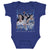 Franz Wagner Kids Baby Onesie | 500 LEVEL