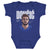 Luka Doncic Kids Baby Onesie | 500 LEVEL