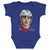 Brett Berard Kids Baby Onesie | 500 LEVEL