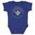 CF Montreal Kids Baby Onesie | 500 LEVEL