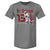 Brock Purdy Men's Premium T-Shirt | 500 LEVEL