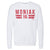 Mickey Moniak Men's Crewneck Sweatshirt | 500 LEVEL