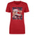 Matthew Tkachuk Women's T-Shirt | 500 LEVEL