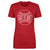 Gut It Out Foundation Women's T-Shirt | 500 LEVEL