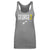 Keyonte George Women's Tank Top | 500 LEVEL