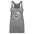 Luke Kornet Women's Tank Top | 500 LEVEL