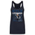 Kyle Connor Women's Tank Top | 500 LEVEL