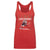 Eetu Luostarinen Women's Tank Top | 500 LEVEL