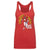 Christian Okoye Women's Tank Top | 500 LEVEL